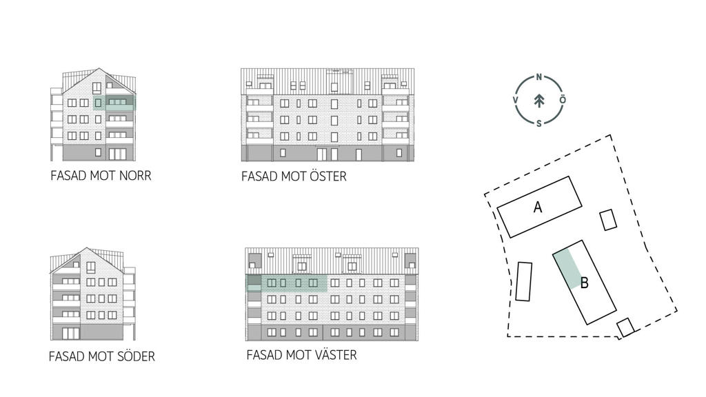 Sitplan och fasader lgh B1303 i brf. Nya Magasinet, Varberg